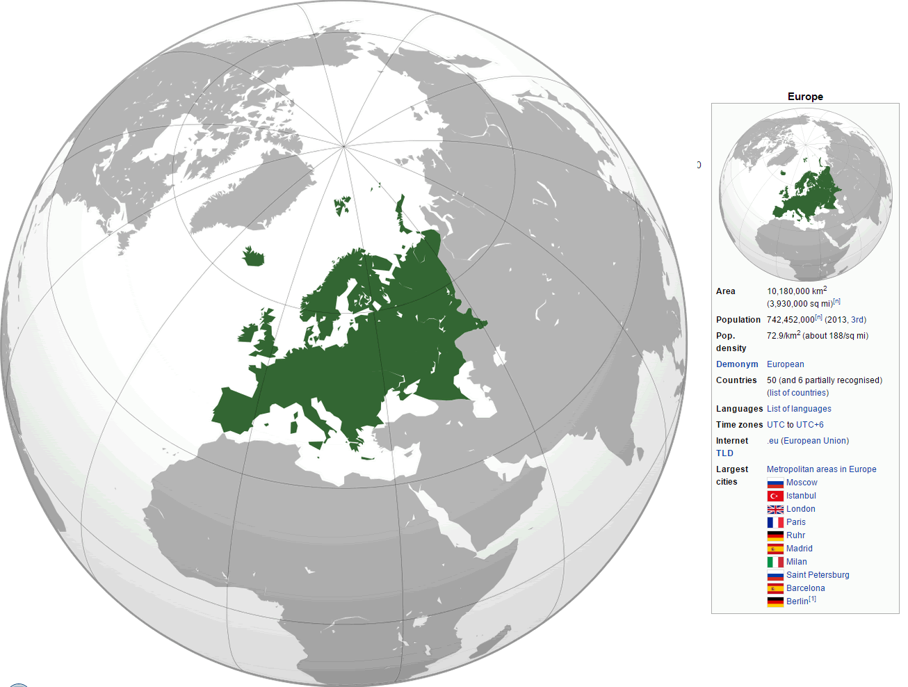 Where is Europe on the World map